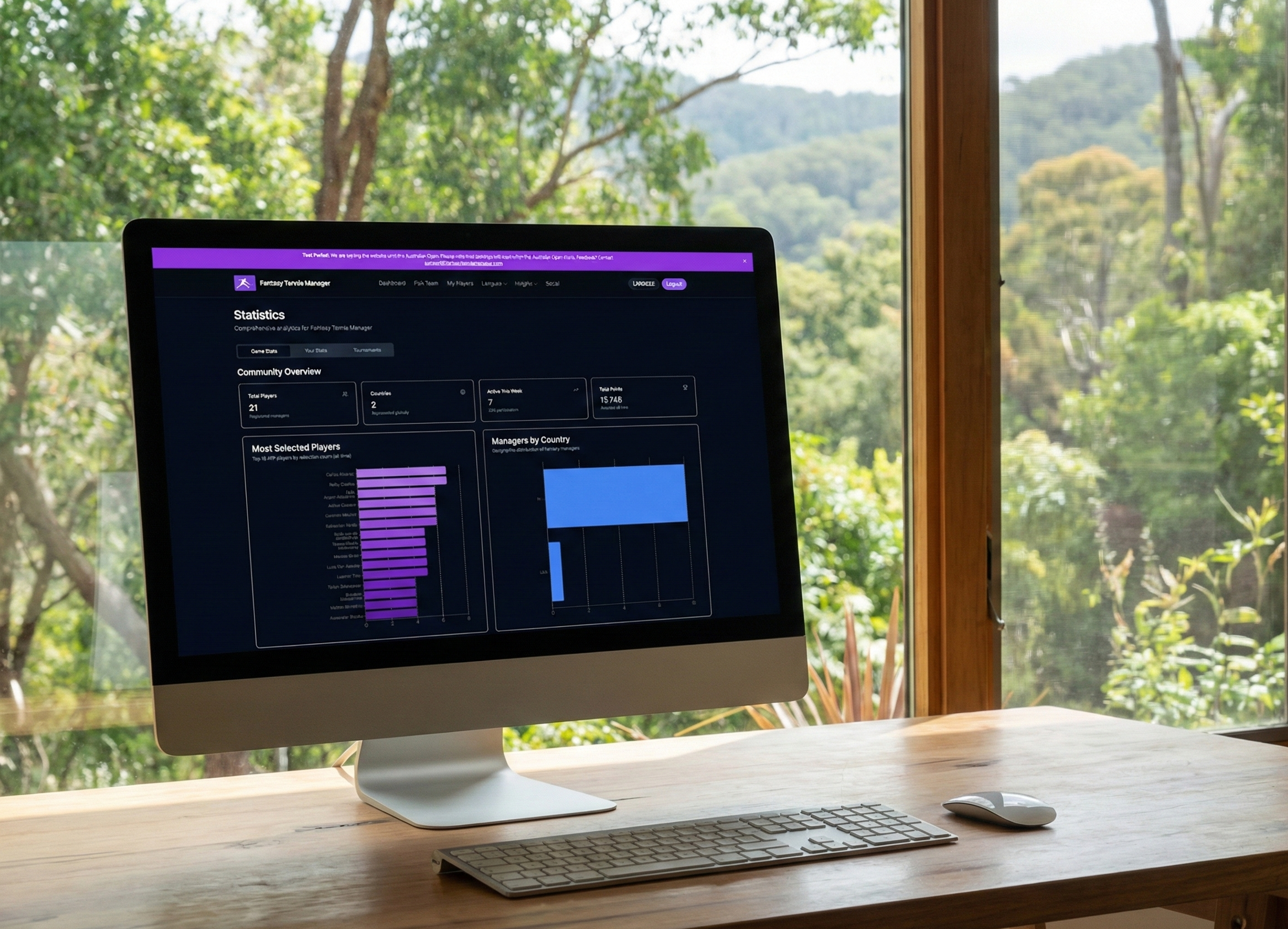 Advanced Analytics Dashboard